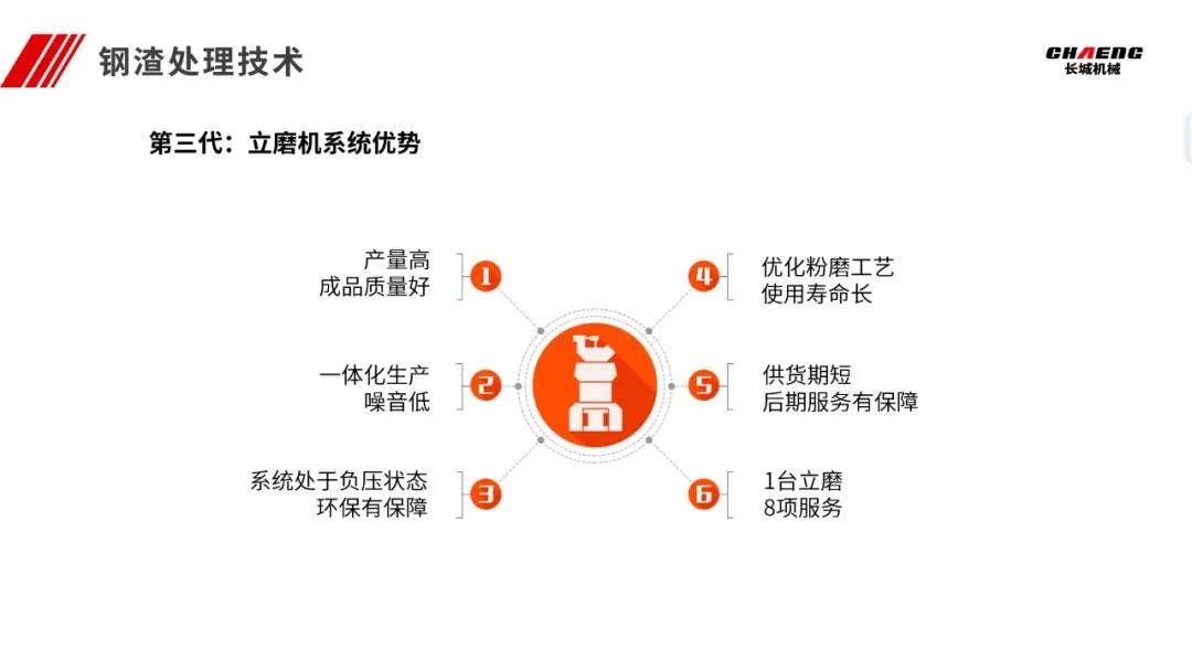 新乡hg1088参会代表做会议汇报 新乡hg1088参会代表做会议汇报