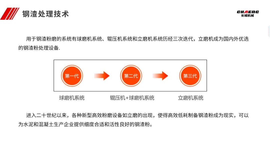 新乡hg1088参会代表做会议汇报 新乡hg1088参会代表做会议汇报
