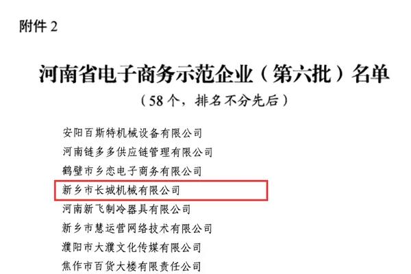新乡hg1088机械荣获河南省电子商务示范企业