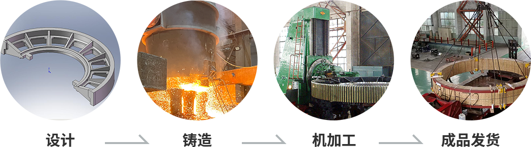 hg1088官网(中国)有限公司