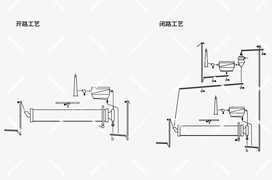 hg1088官网(中国)有限公司