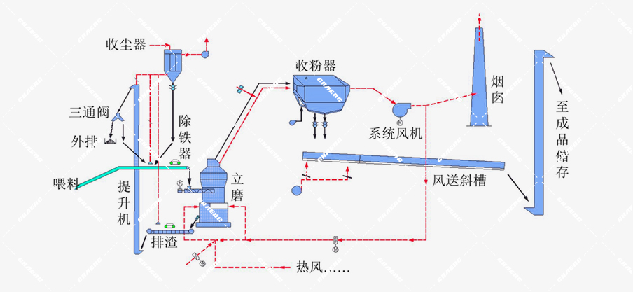 hg1088官网(中国)有限公司