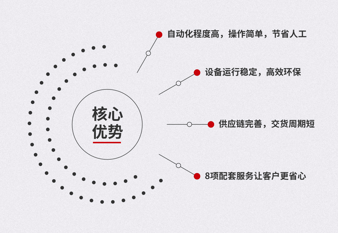 hg1088官网(中国)有限公司