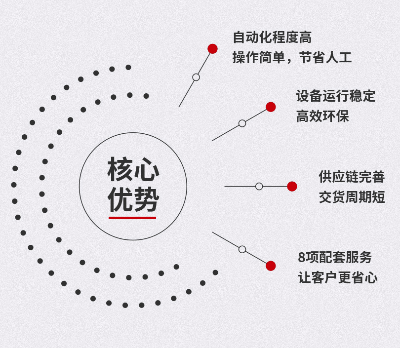 hg1088官网(中国)有限公司