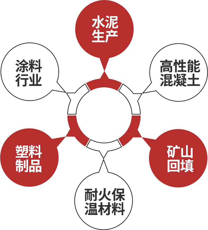 hg1088官网(中国)有限公司