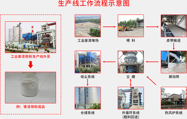 hg1088官网(中国)有限公司